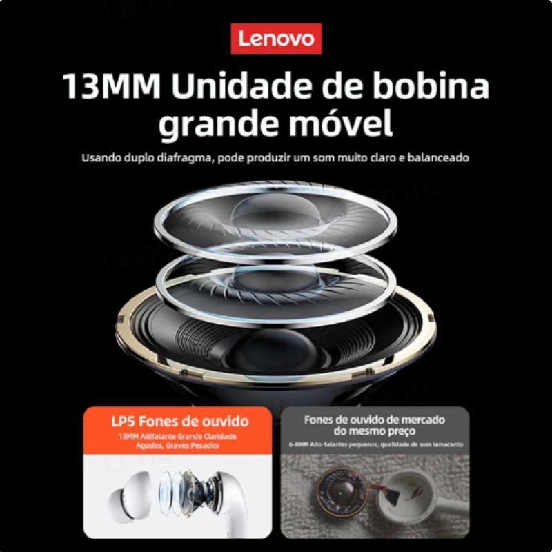 Lenovo-LP5 Fones De Ouvido Bluetooth Sem Fio