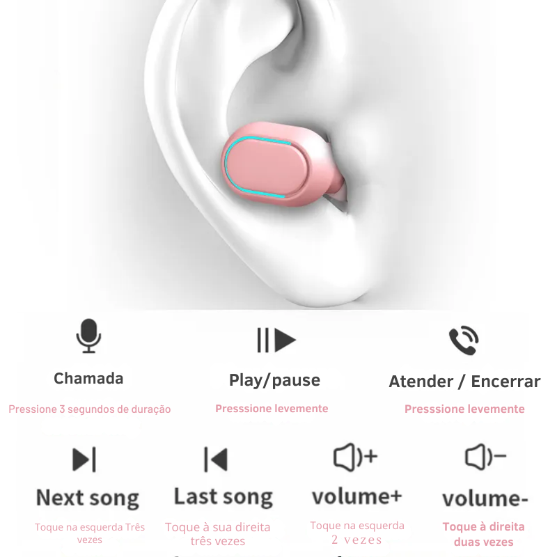 Fones de Ouvido E7s tws, sem fio, bluetooth, à prova água, com microfone e compatível com todos smartphones